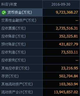 下一个万科?看格力如何狙击野蛮人