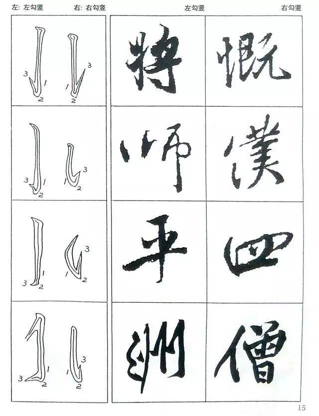手把手教你怎么写行书笔画:竖