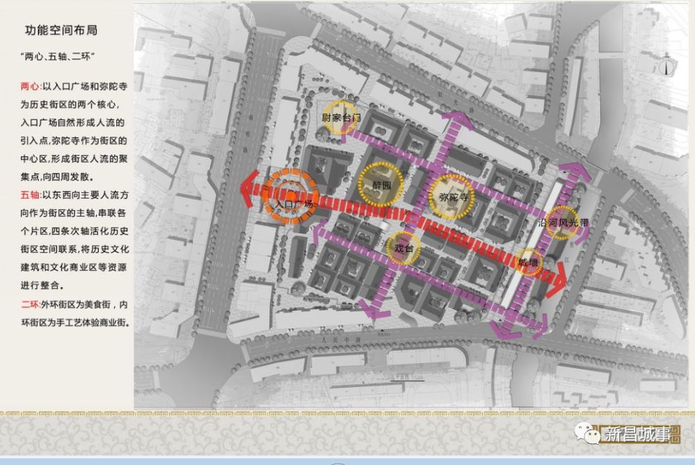 7亿元,城东要爆发!新昌版"宽窄巷子"惊艳亮相,文化