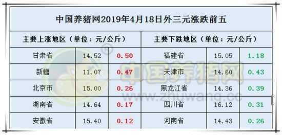 640