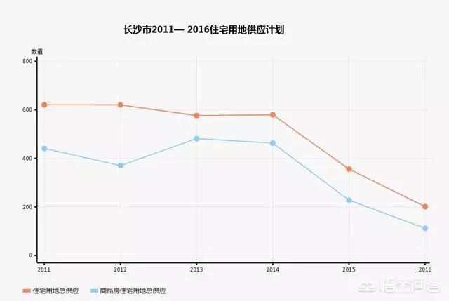 96万人口_96年身份证照片(3)