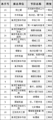 快炙人口的意思_有谁能给我讲一下 脍炙人口 和 慰藉 的意思 快,本人很急,第一(3)