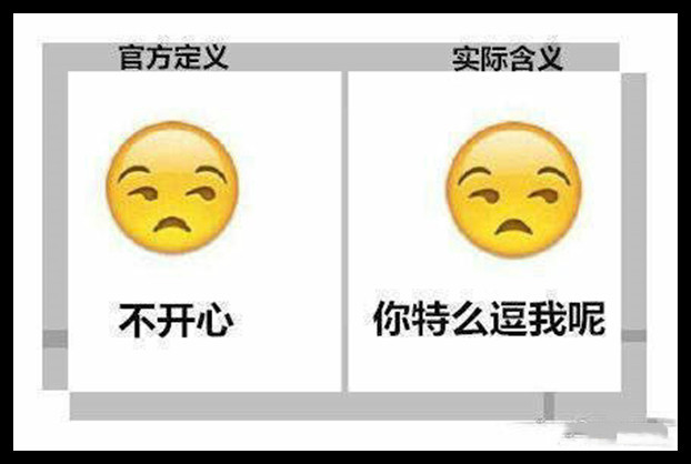 常用表情包,官方定义vs实际含义,网友:确定不是死亡