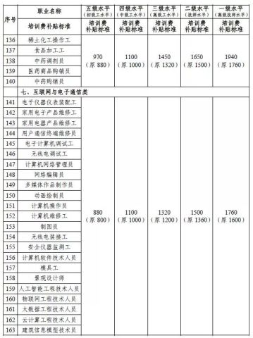 长沙县外来人口补助_薛之谦天外来物图片