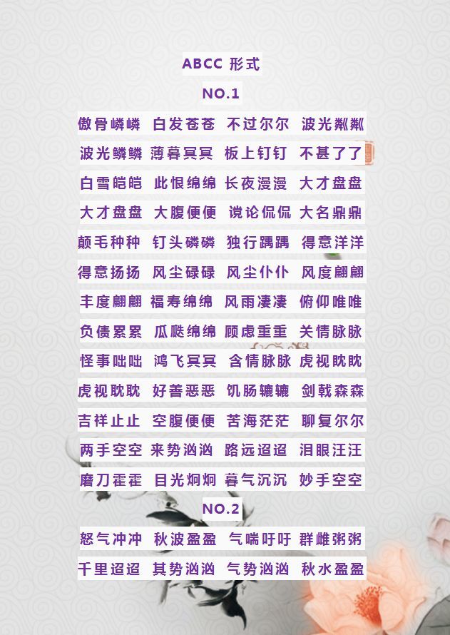 语文老师整理:小学AABC+ABCC+AABB+