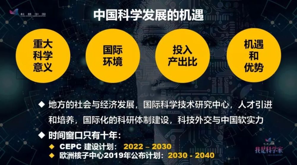 中国花360亿建造大型对撞机,到底值不值?