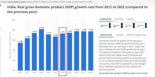 2019 上海人口 gdp_前十城市预计人口/GDP变化-2025年最具活力城市 上海第1广州第