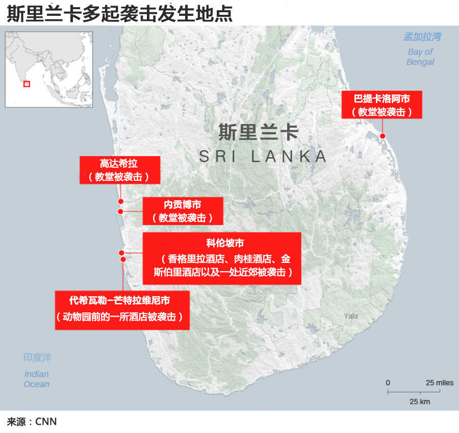 斯里兰卡8起爆炸已致215人遇难 斯官方逮捕7