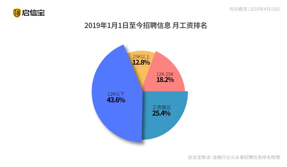 成语义什么顾_语义重复用什么符号(4)