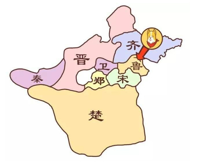 鲁国,春秋时期,齐国,楚国