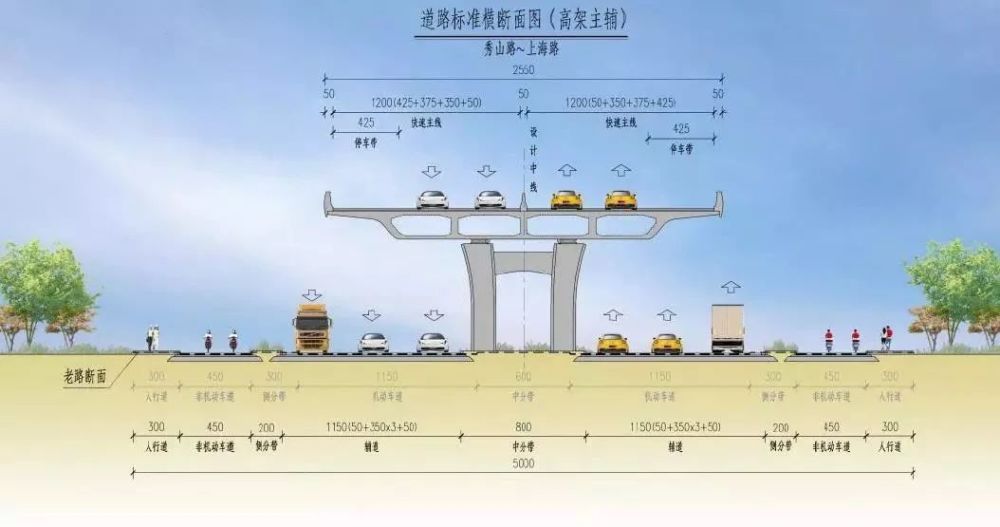 海门江海路快速化:造价高达33.3亿元,2021年竣工