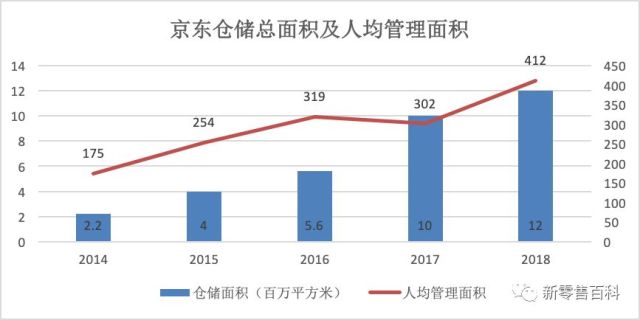 人均效率怎么计算_机械效率符号怎么写(3)