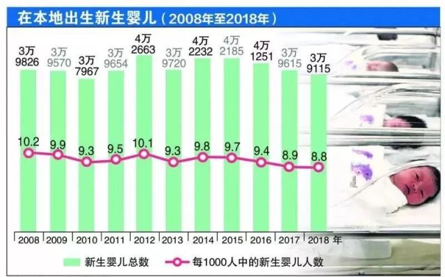 外来引进人口_薛之谦天外来物图片