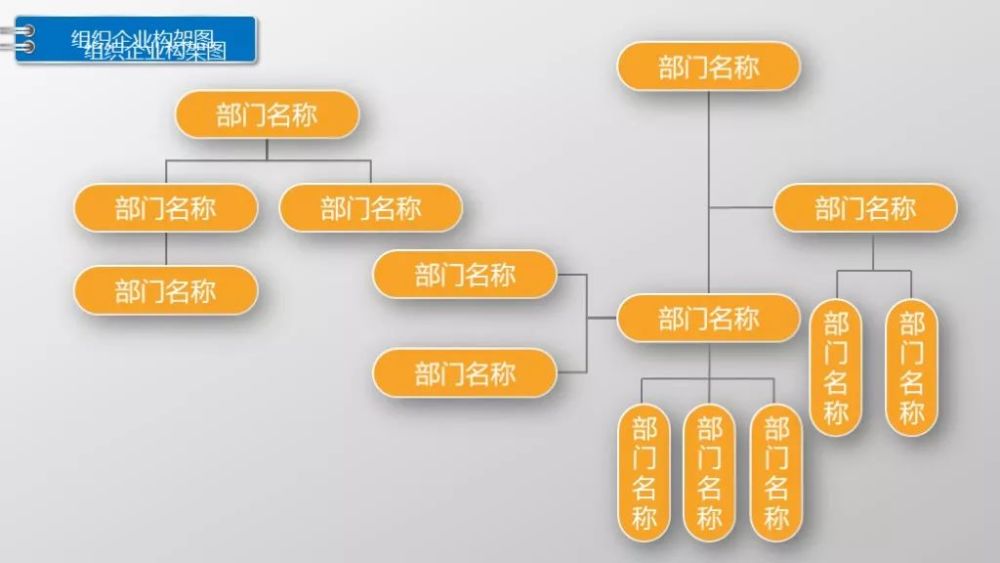 这么漂亮的公司组织架构图,还不赶快拿下!
