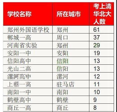 河南的gdp用英语怎么说_新华网 中国2018年GDP增长目标为6.5 左右(3)