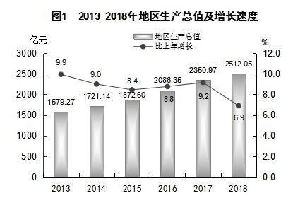 深圳中山区gdp_中国史上最强合并 一举垄断98 市场份额,创始人一夜身价翻10番