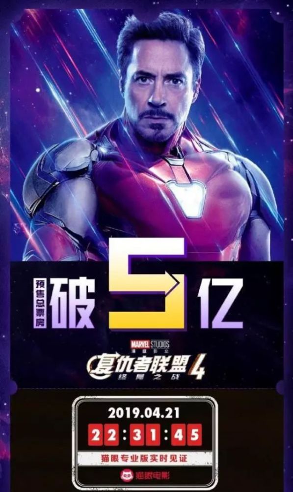 《复联4》凌晨首映刷屏还破纪录,看过的都哭了