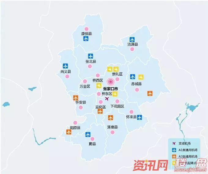 2023年到2035年,新建蔚县,尚义县,康保县,沽源天际线,宣化区,阳原县