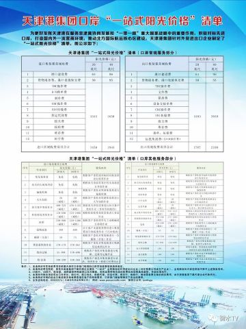 关于青岛北方汇商农商交易有猫腻！分析师喊单农产品手续费超高亏损严重！的信息