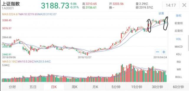 ����Ȧ����Ϊ����׼����ҥ�ڣ�