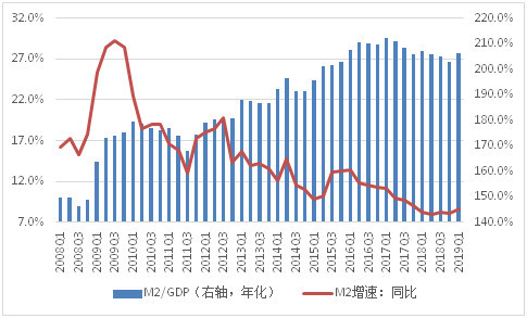 gdp论坛_湾区第一名,深圳GDP首超香港 广州第五(3)