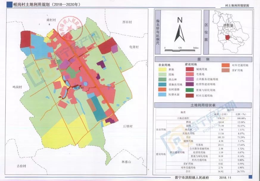 成果公示 | 普宁市洪阳镇岐岗村的土地将这样规划!