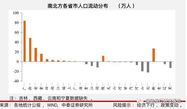 大方人口_博雅青少年走进恒大集团精准扶贫第一线