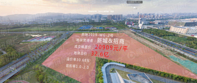 高溢价、新地王,2019苏州土拍已超460亿
