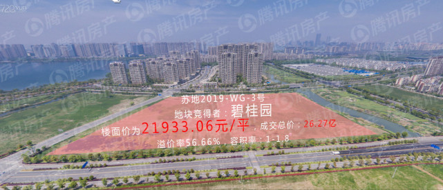 高溢价、新地王,2019苏州土拍已超460亿