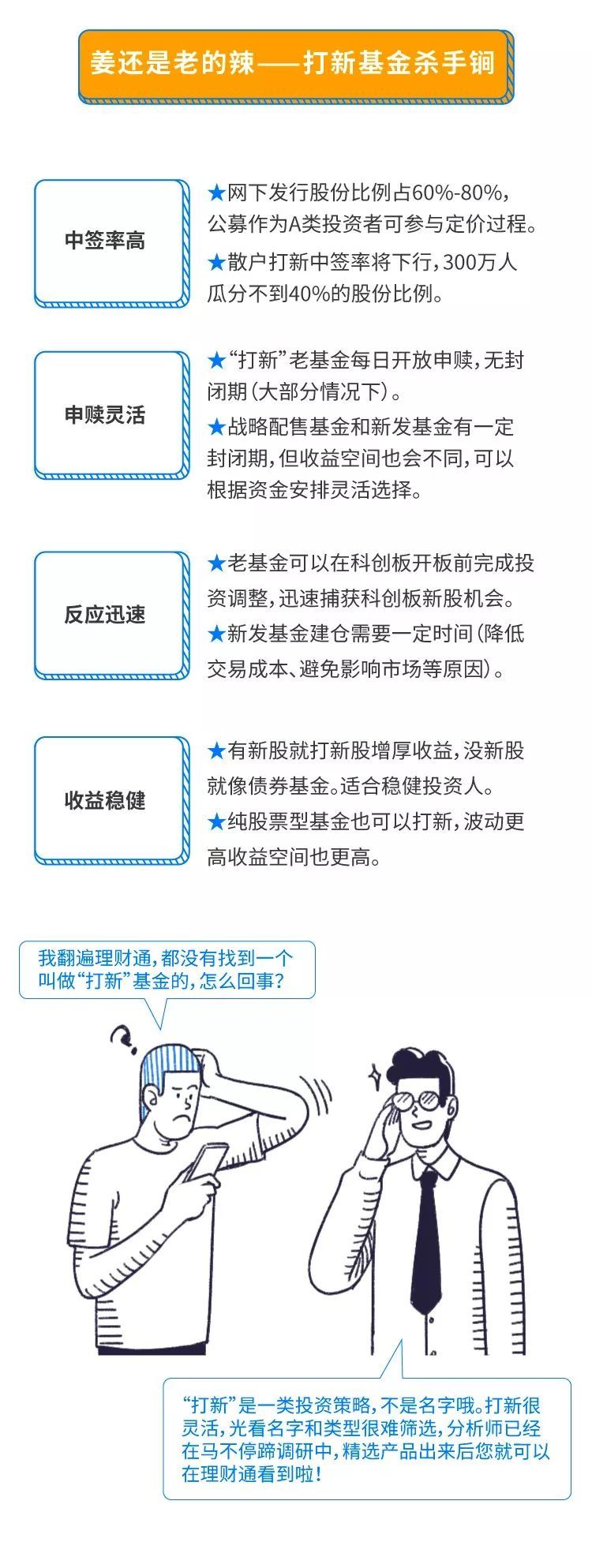 科创板基金即将发售,两分钟教你学会如何打新