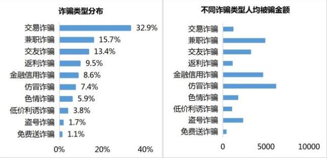 软件实施招聘_正方软件招聘实施工程师 浙江校园招聘(2)