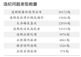 政治小论文人口问题_课程教学素材 政治小论文 2015的中国外交(3)