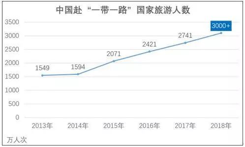 遵义流入贵阳人口_遵义贵阳路(2)