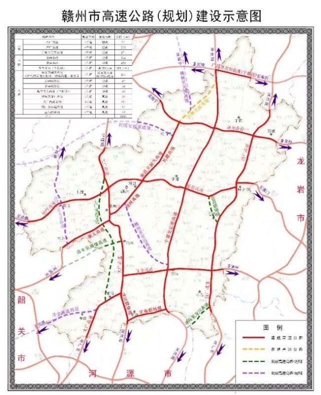 赣州将新增8条高速公路,途经12个县区!龙南也有!