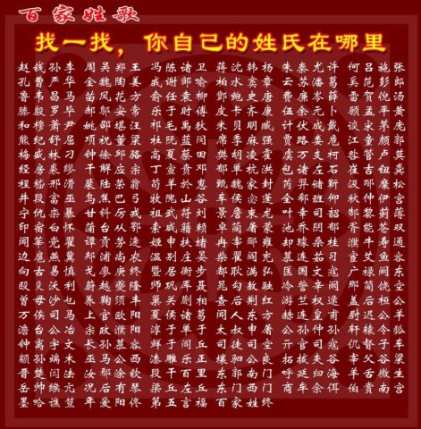 专氏人口_人口普查