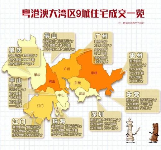 佛山市人口统计_佛山市启聪学校图片