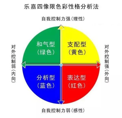 红蓝人口_人口普查图片(3)
