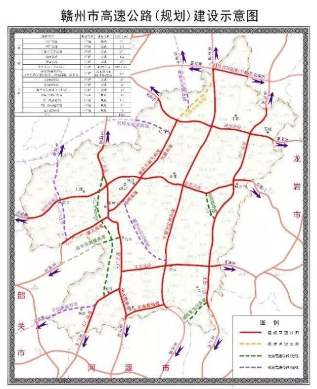 高速公路,总里程143公里(含小江联络线), 途经南康区,信丰县,全南县