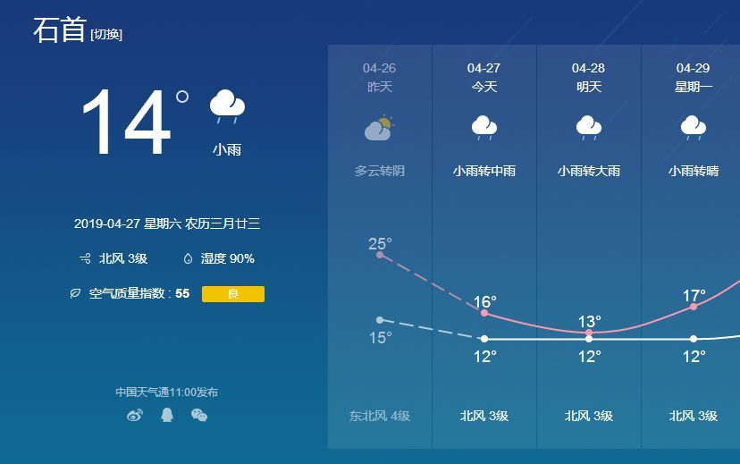 石首人口_石首人,这项改革利好消息你知道吗(2)