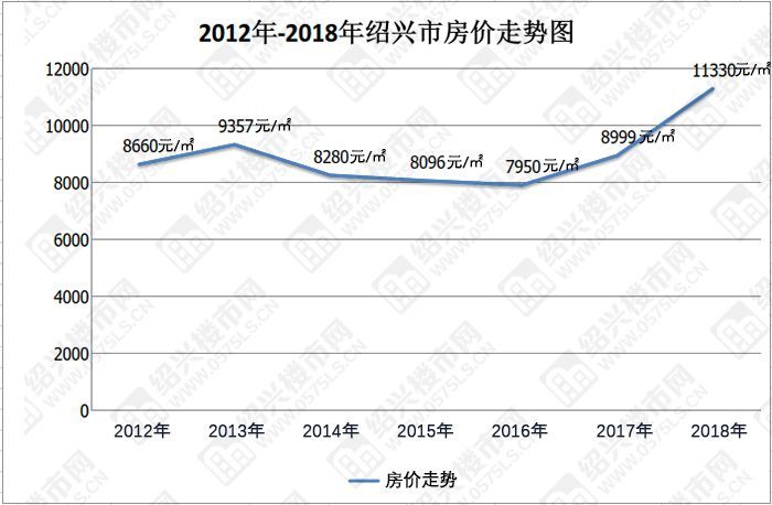在国民经济核算中总量平衡的恒等式为