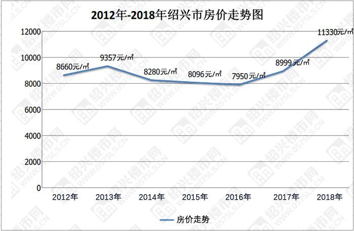 gdp核算指标_马刺gdp(3)