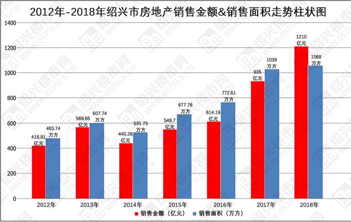 国民经济总量指标有_有料指标(2)