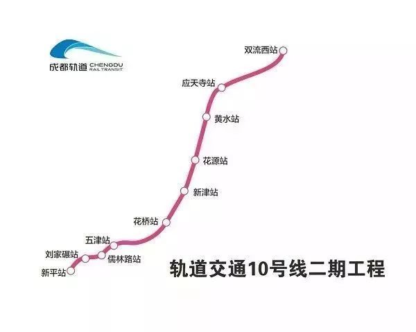 底开通的地铁10号线二期,起点为双流机场2航站楼,终点是新津县新平站