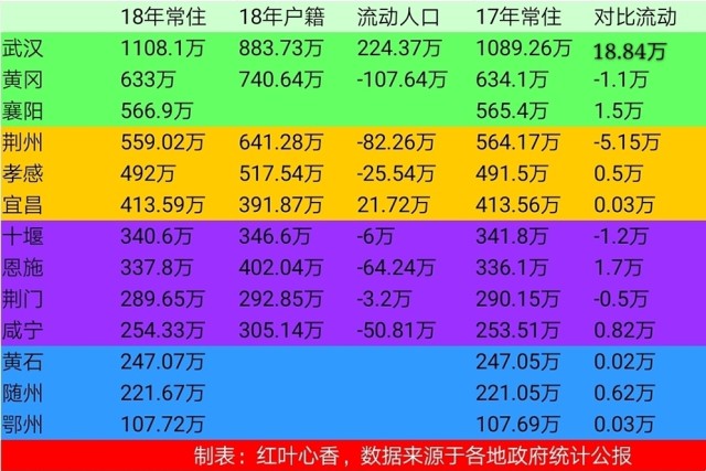 温州农村人口回流_温州人口热力图