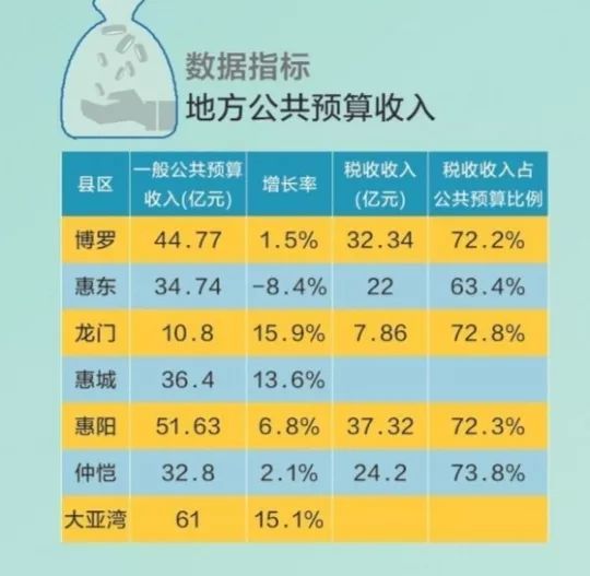 内黄县gdp2020_2019年河南省158县市区GDP和21功能区GDP排行榜 最终版本