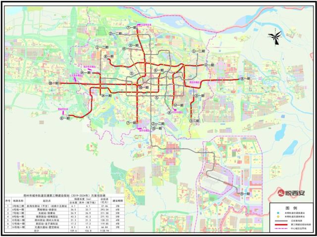 轨道交通对gdp_重庆轨道交通图