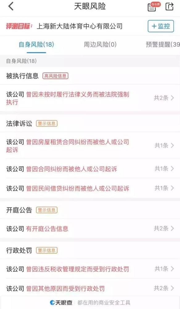 这个坑太大了:百万认筹金被冻结,网签不能!