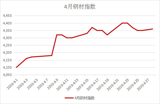 社融和实际gdp_2021 年社融和 M2 怎么看(3)