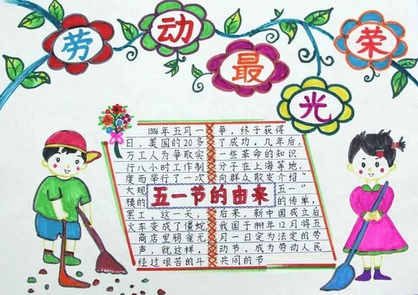 五一劳动节手抄报精选,快到五一,这份小报你要收好!
