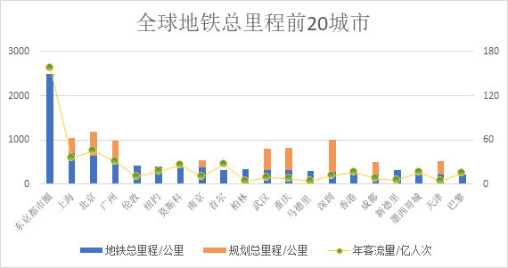 流动人口有利于城市发展_京将设新部门服务流动人口 凭暂住证享多种服务(3)